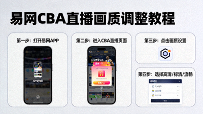 易网CBA直播画质调整教程界面截图