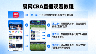 易网CBA直播观看教程界面截图